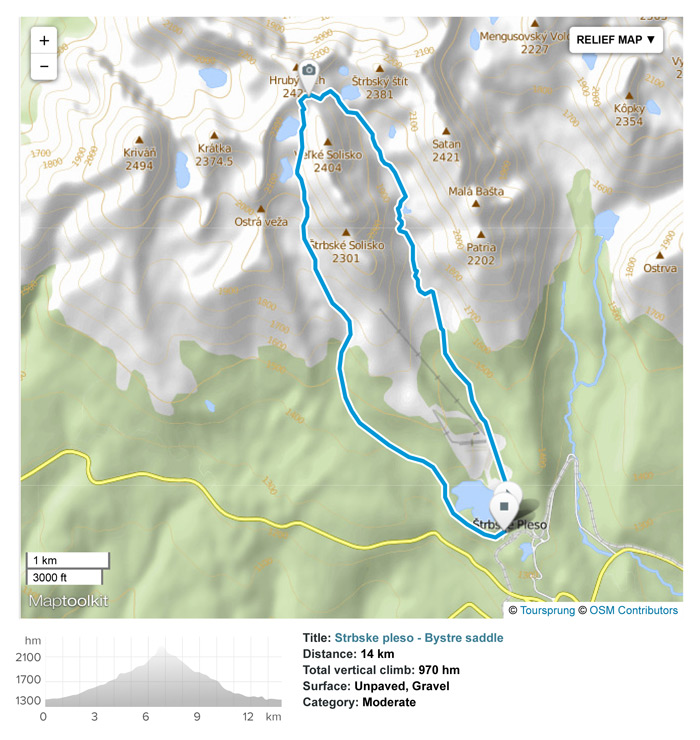 Tatra National Park: Day hike from Strbske Pleso to Skok waterfall and Bystre saddle.
