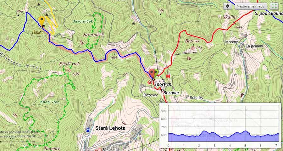 Tematin Castle - Route from Bezovec