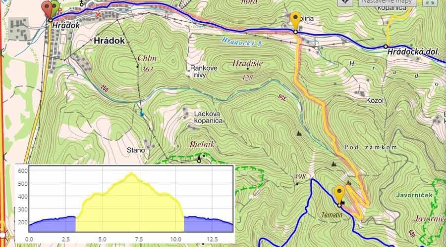 Tematin Castle - Route from Hradok