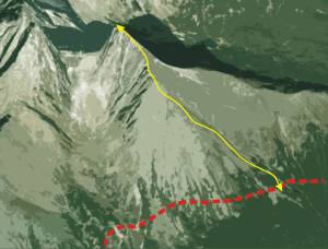 Kezmarsky Peak Trekking Tour  with Mountain Guide